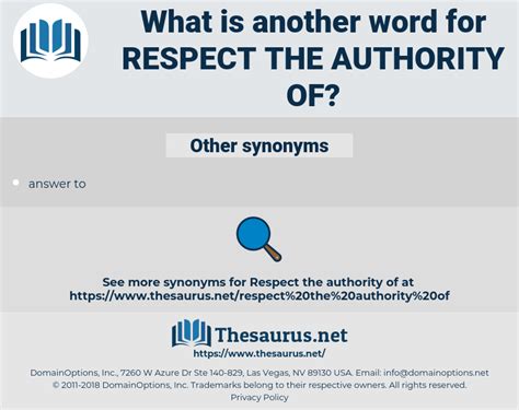 Synonyms of with respect to Thesaurus.com