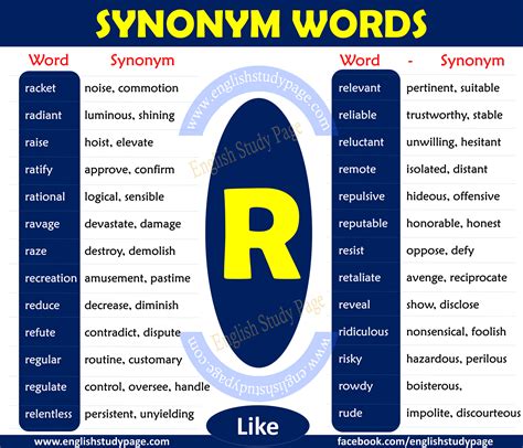 Synonyms with r. Things To Know About Synonyms with r. 