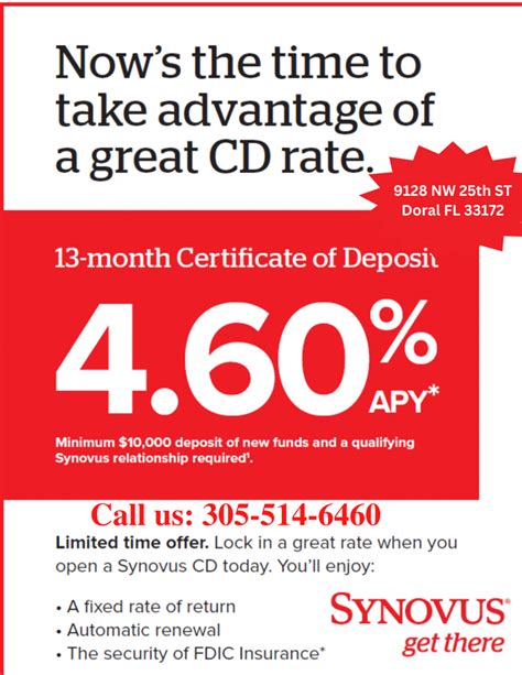 Synovus special cd rates. Customer service is available every day from 7 a.m. to 11 p.m. ET. The bank's mobile app has 4.5 out of 5 stars in the Google Play Store and 4.8 out of 5 stars in the Apple store. Synovus is FDIC ... 