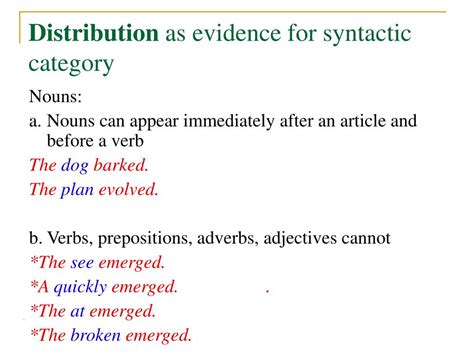 Syntactic distribution. The third criterion is also known as distribution. The distribution of a given syntactic unit determines the syntactic category to which it belongs. The distributional behavior of syntactic units is identified by substitution. Like syntactic units can be substituted for each other. 