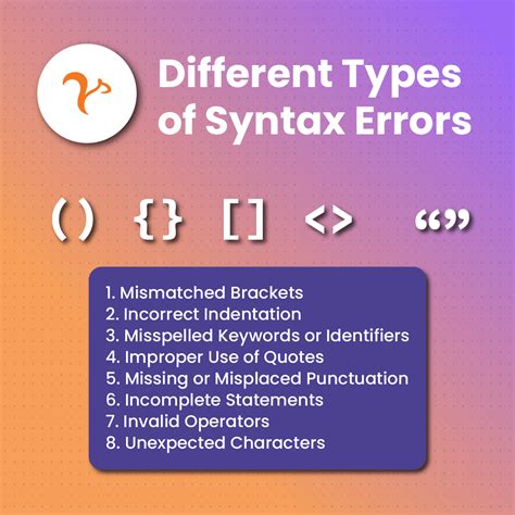 Syntax errors