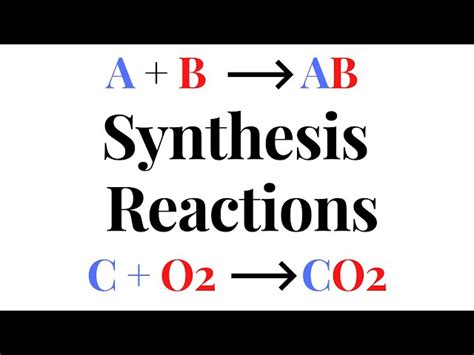 Synthesis Reactions YouTube