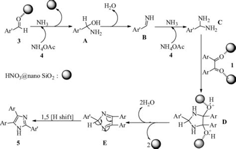 Synthesis and ocular effects of imidazole nitrolic acid and …