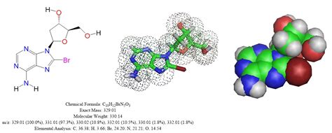 Synthesis of 8-Bromo- and 8-Azido-2′-deoxyadenosine-5′-O-(1 ...