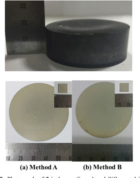 Synthesis of V-doped SiC powder for growth of semi-insulating SiC …