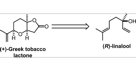 Synthesis of a Greek tobacco lactonic natural product and …