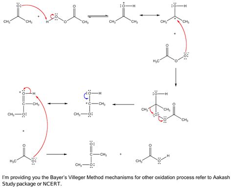 Synthesis of methyl ethyl ketone and other carbonyl …