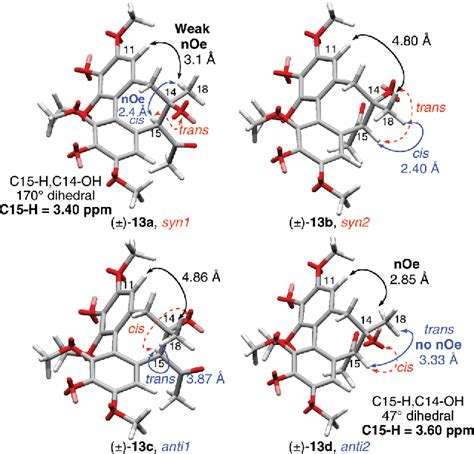 Synthesis of the cores of hypocrellin and shiraiachrome ...