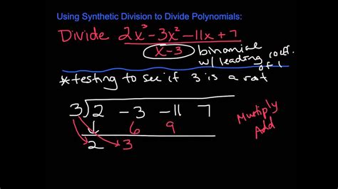 Synthetic Division - YouTube