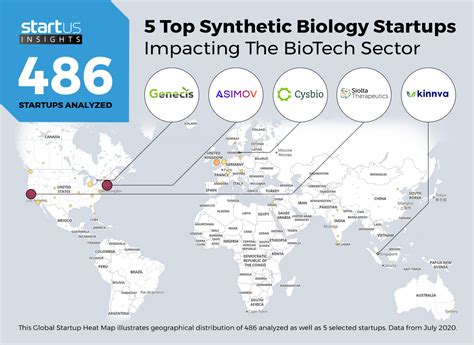 Synthetic biology companies. Things To Know About Synthetic biology companies. 