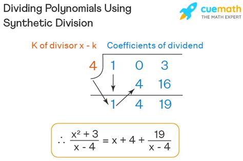 Synthetic long division calculator.  The calculator will perform the long division ...