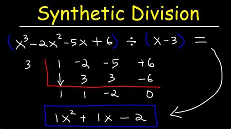 Synthetic polynomial division.  This lesson will explain how to do syntheti...