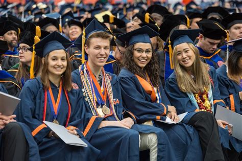 Syracuse Graduation 2023