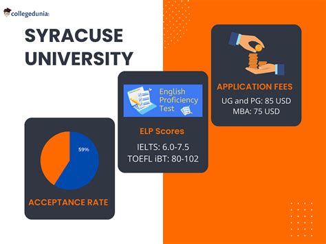 Syracuse application deadline. Applying earlier rather than later is beneficial, as we will start extending admission offers in December. See Application Deadlines Check Application Status View Financial Aid … 