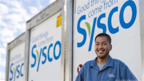 Sysco corporation stock. Sysco Corporation 1390 Enclave Parkway Houston, TX 77077-2099 United States 281 584 1390 https://www.sysco.com Sector(s) : Consumer Defensive Industry : Food Distribution Full Time Employees : 72,000 