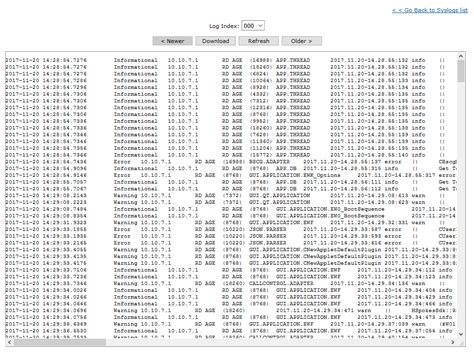 Syslog files list
