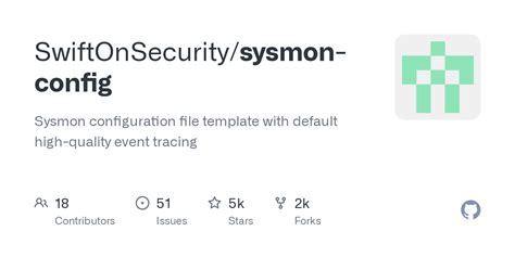 Sysmon swiftonsecurity config.  The file should function as a great starting point for sys...