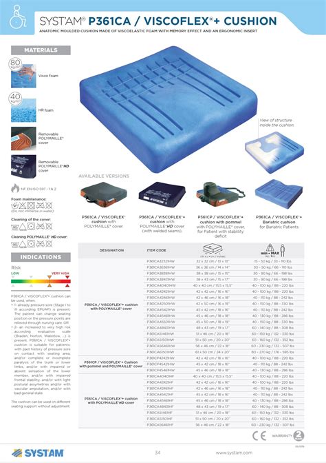 Systam P361CA Viscoflex+ Cushion for Pressure Sores …