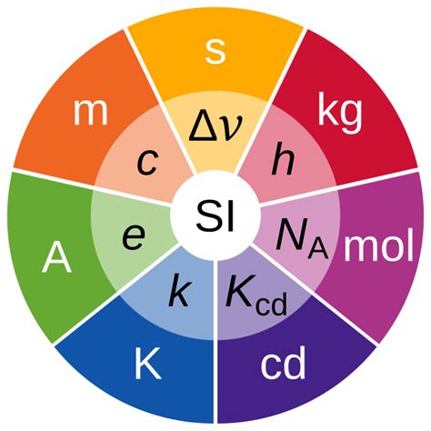 System 2000 - Wikipedia