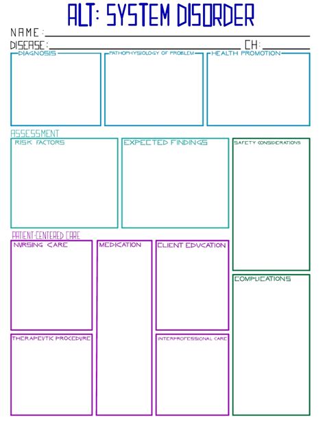 System Disorder Active Learning Template prntbl