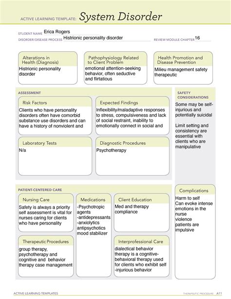 System Disorder Personality Disorder ACTIVE LEARNING TEMPLATES