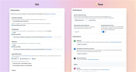 System Notifications - GitHub Pages