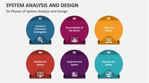 System analysis and design You can edit this template and create your