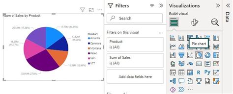 System date in power bi.  This tutorial uses screenshots to make managing and tra...