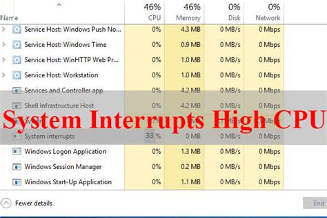 System interrupts high cpu reddit.  Any suggestions on dealing with high...