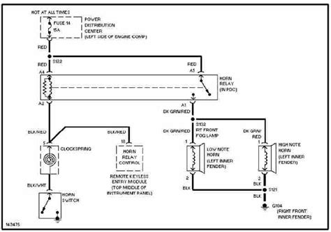 System wiring diagrams manual a c circuit 2002 chrysler pt. - Designer s guide to color 1 v 1.