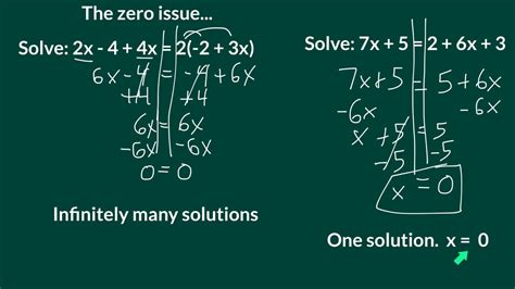 System with no solution. Math equations, Math interactive, Solving