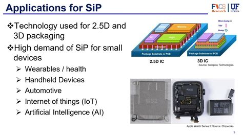 System-on-Module (SoM) vs System-in-Package (SiP) solutions ...