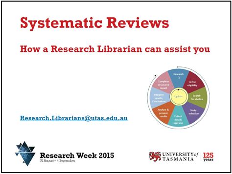 Systematic review librarian. 11 thg 7, 2020 ... Education librarians are receiving an increasing number of requests to help researchers with systematic reviews. Systematic reviews are ... 