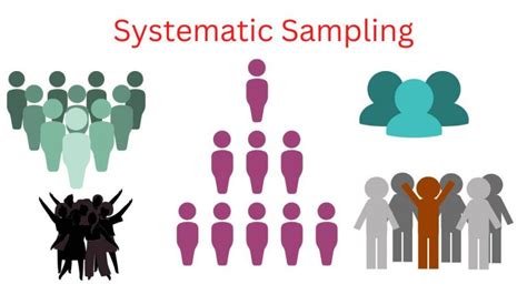 Systematic sampling pdf.  This article provides a detailed overview of system...