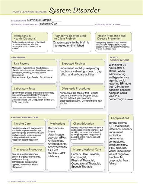 Systemdisorder system ischemia ACTIVE LEARNING TEMPLATES System