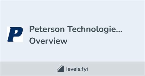 Systems Administrator - Peterson Technologies - Career Page