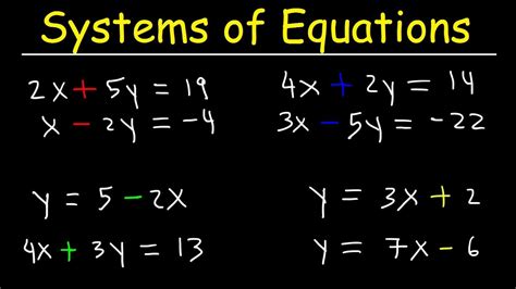 Systems Of Equations All Solutions