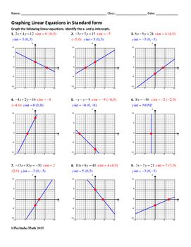 Systems Of Equations Graphing In Standard Form Worksheet