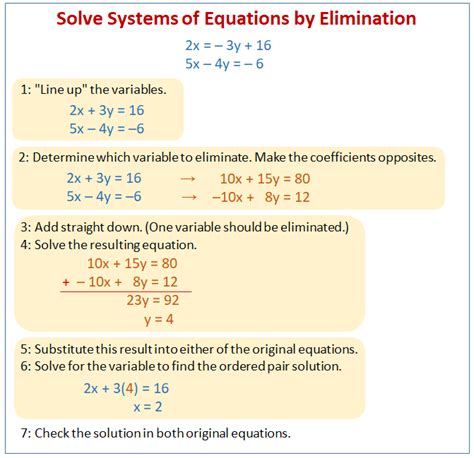 Systems Of Equations Solutions By Addition Calculator