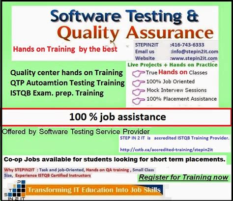 Systems Testing/QA Specialist Job Toronto Ontario Canada,Software …