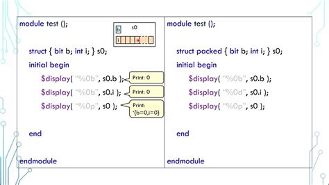 Systemverilog Tutorial