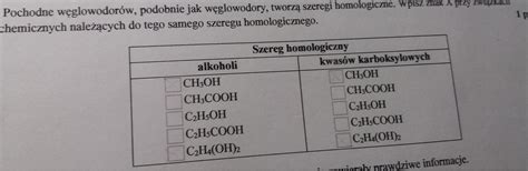 Szeregi homologiczne węglowodorów