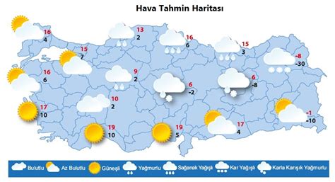 Türkiye Hava Durumu - 5 Günlük ve Yarınki Hava Durumu - Yeni Şafak - balustradellc