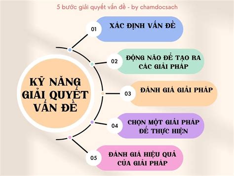 Tóc Nhanh Bết Phải Làm Sao: Hướng Dẫn Giải Quyết Vấn Đề Cho Mái Tóc Luôn Sạch