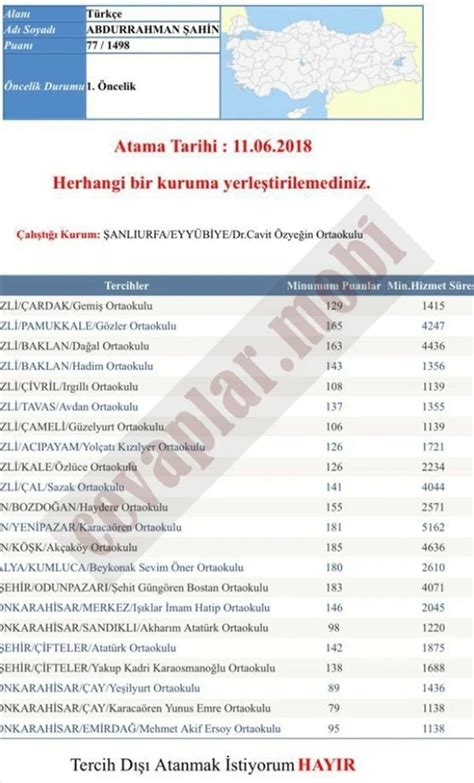 Türkçe öğretmenliği atama puanları 2018