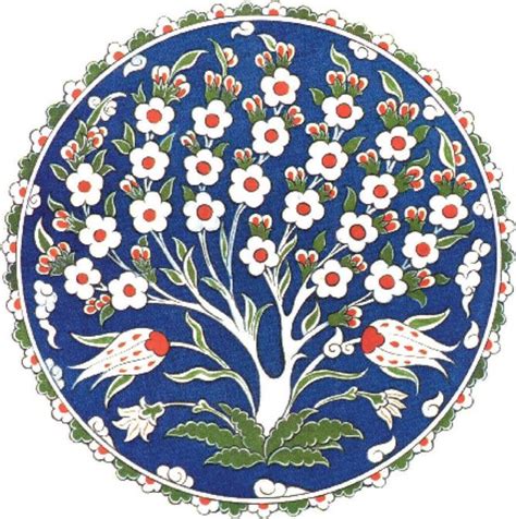 Türk süsleme sanatında kullanılan motifler