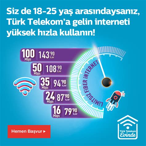 Türk telekom evde 45 g