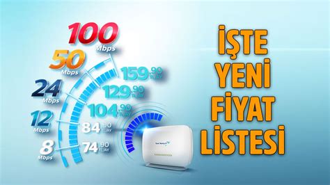 Türk telekom evde internet tarife sorgulama