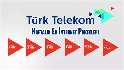 Türk telekom faturalı 1 gb ek internet