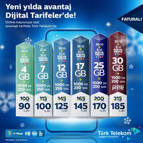 Türk telekom faturalı tarifeler 30 gb